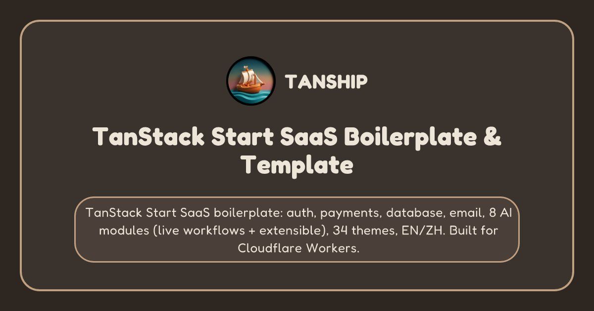 TanStack Start SaaS Boilerplate & Template screenshot