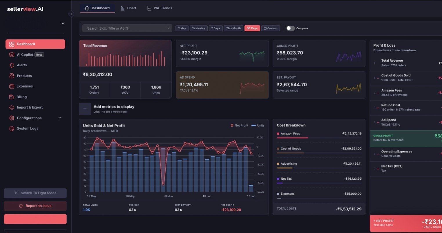 Sellerview.ai screenshot