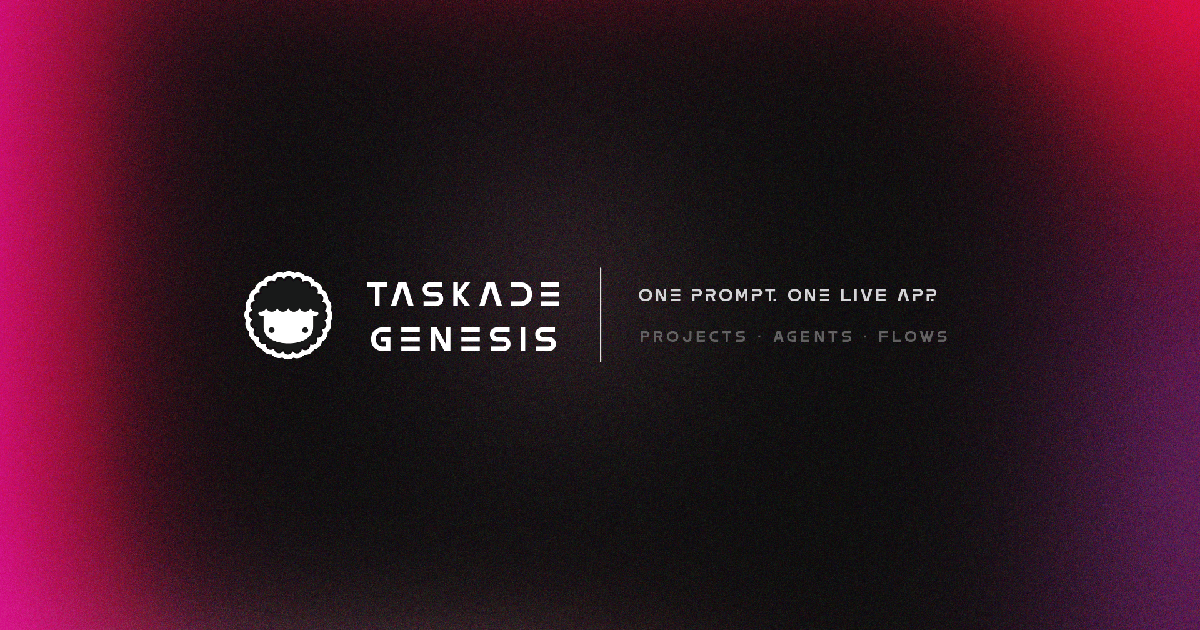 Taskade screenshot
